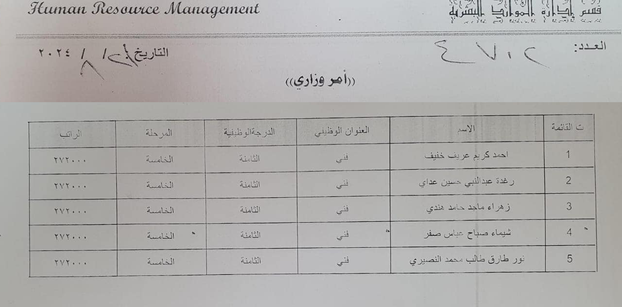 بناءً على موافقة معالي وزير العدل د خالد شواني .. وزارة العدل تعلن صدور الاوامر الوزارية بتعيين عدد من الخريجين الأوائل المشمولين بقرار مجلس الخدمة العامة الاتحادي